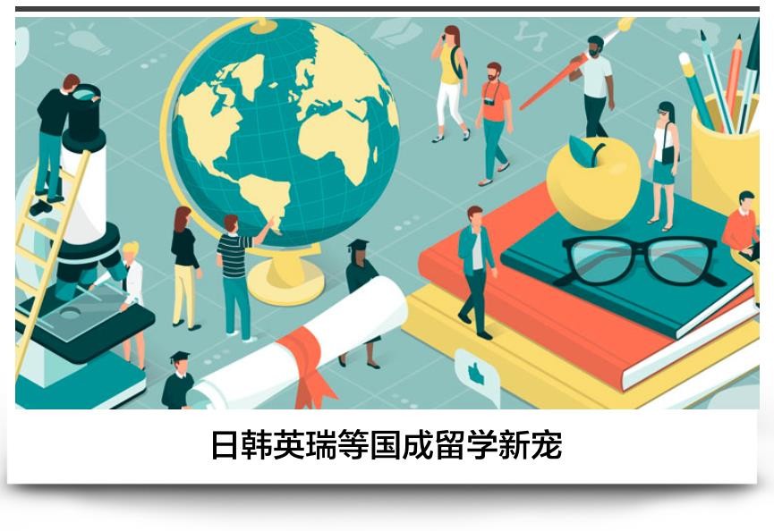 北京中外合作办学汇总有哪些优势和特点